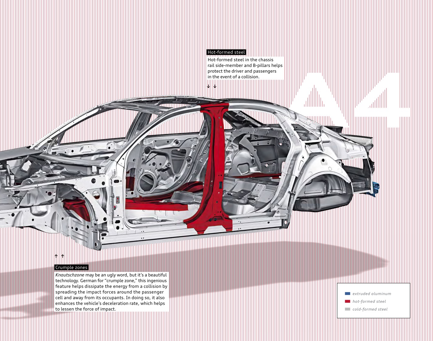 2015 Audi A4 Brochure Page 28